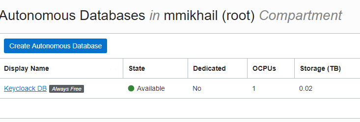 The image is a screenshot with the database instacne "Keycloack DB", provisioned as a free tier database.